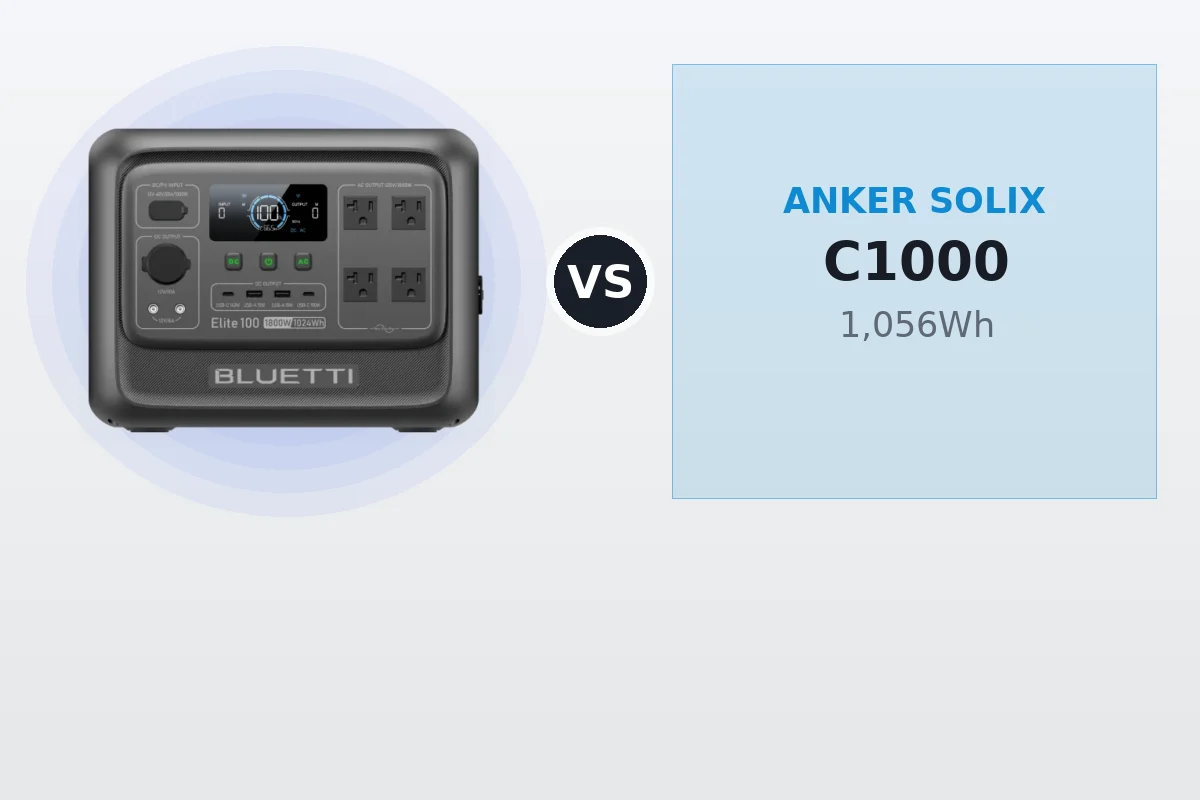 BLUETTI Elite 100 V2 vs Anker SOLIX C1000